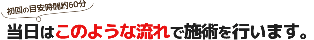 当日はこのような流れで施術を行います。